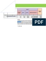 Monitoring DD Nasional Kab - Kotabaru