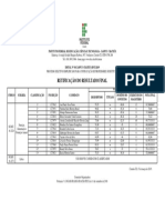 Retificação Do Resultado Final