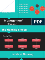 Strategic Planing (BAB 4)