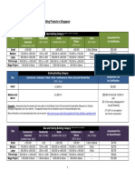 BCA Green Mark Assessment Fees For Building Projects in Singapore