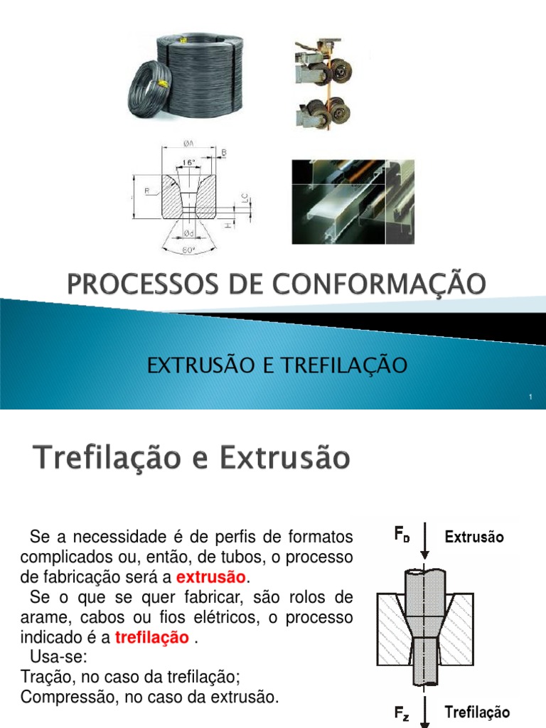 Aula Ccu - 05 - Estampagem | PDF | Extrusão | Processos industriais