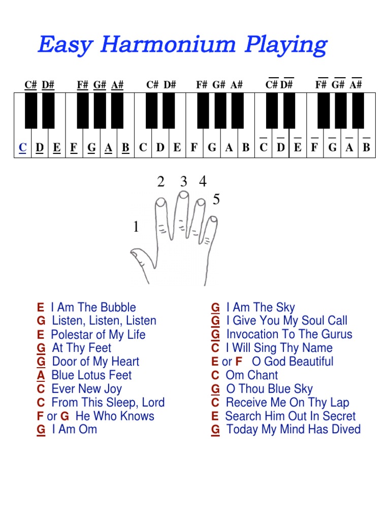 Easy Harmonium Playing PDF PDF Thou Religious Behaviour And