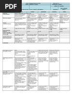 Science 5 - Q1 - W9