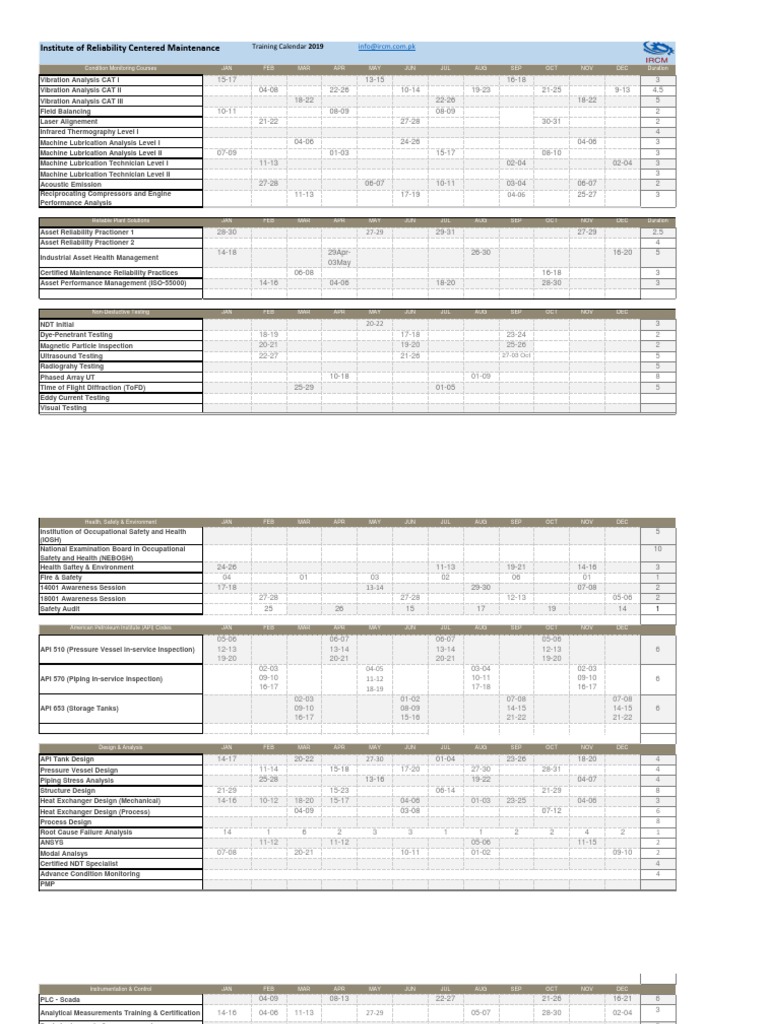 Institute of Reliability Centered Maintenance: Training Calendar 2019 ...