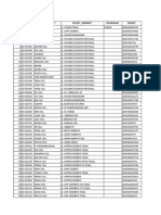 Daftar RS Rizma Tronik