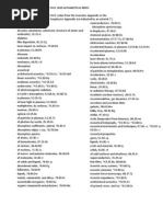 Download 065 Pacs 2010 Alphabetical Index by sweetlin66 SN40382209 doc pdf