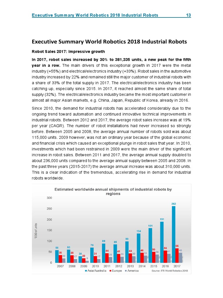 executive summary world robotics 2017 industrial robots