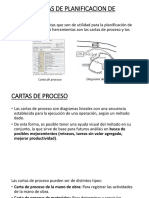 Herramientas de planificación de operaciones: cartas de proceso y diagramas de flujo