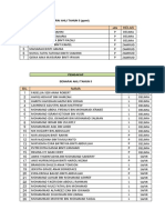 Nama Murid KK 2019