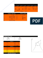 Analisa Efisiensi High Pressure Heat Rec