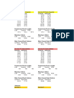 Datos ejemplo.xls