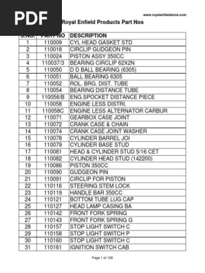Royal Enfield Part Nos PDF | PDF | Clutch | Valve