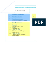 Water Hammer. Method of Characteristics. (VBA and Finite Differences)