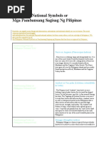 Philippine National Symbols or Mga Pambansang Sagisag NG Pilipinas