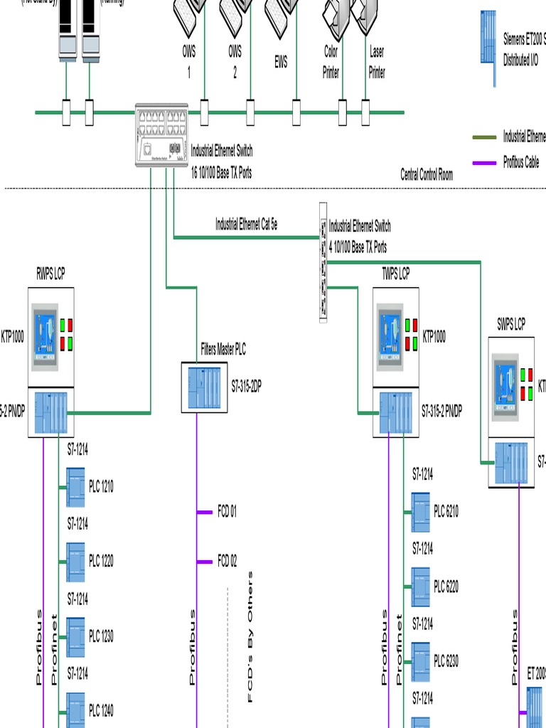 May 10, 2010 Drawing Number ICS-410-000 Title Pdcs Structure | PDF ...