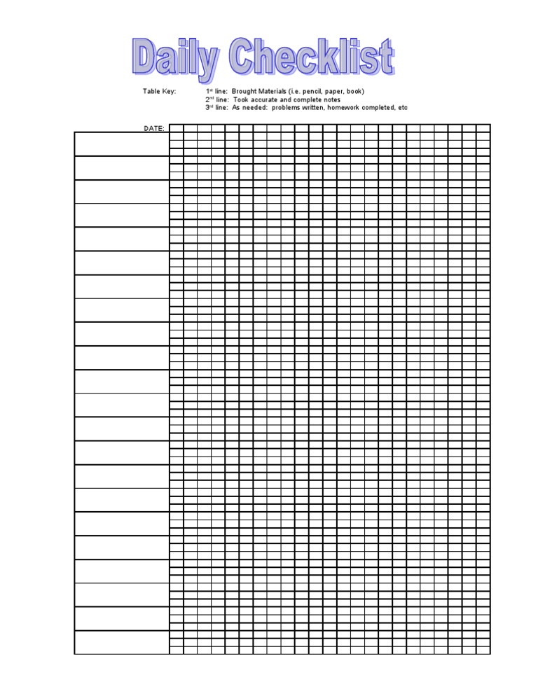 Daily Checklist | PDF