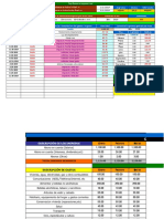 Plantilla de Gastos e Ingresos 2019