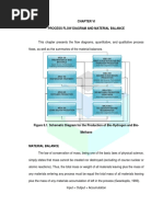 Process Flow Diagram and Material Balance