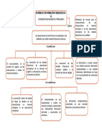 MAPA CONCEPTUAL.docx