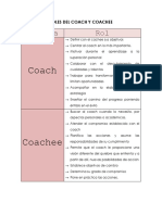 Roles Del Coach y Coachee