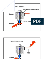 6 Eletro hidráulica 'Solenóide'_Portuguêsl.pdf.pdf