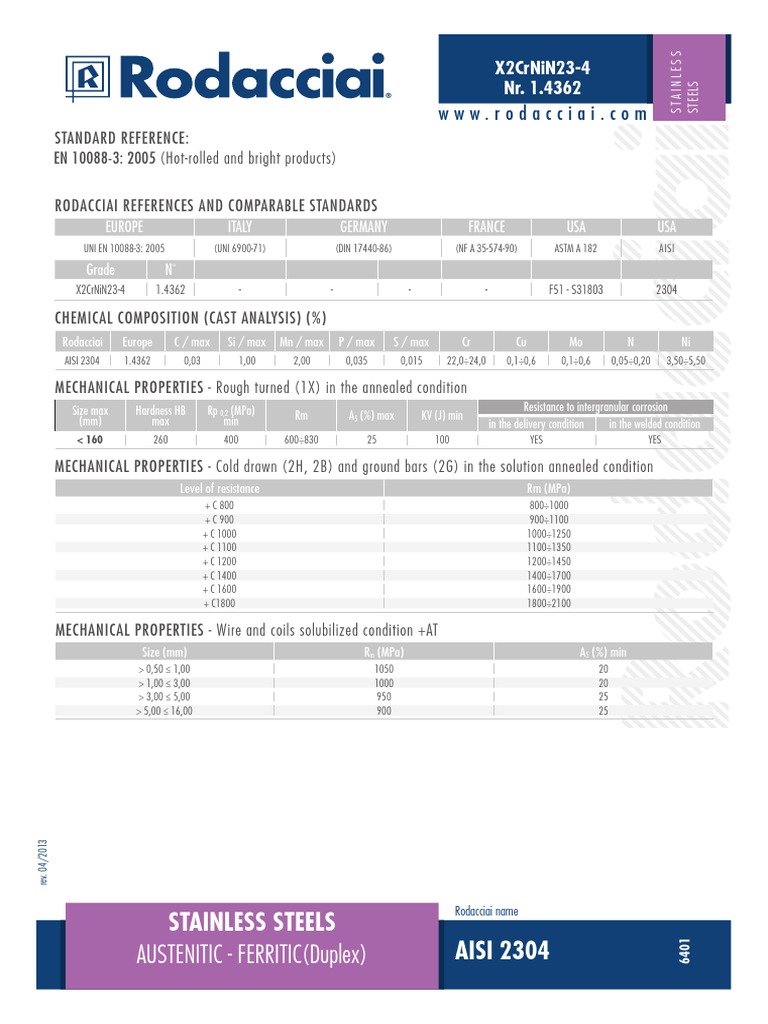 1.4362 Duplex Stainless Steel Data | PDF | Stainless Steel | Building ...