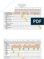 Carta Gantt Kelab Asyakirin