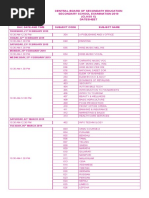 Nakshatra Names In Sanskrit Hindi Telugu Tamil And Malayalam Pdf Sociolinguistics Language Families