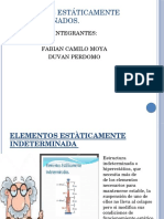 Elementos Estáticamente Indeterminados