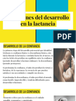 Etapas Del Desarrollo Psicosocial de Erickson