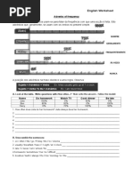 Adverbs of Frequency