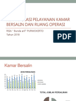 Rekapitulasi Pelayanan Kamar Bersalin Dan Ruang Operasi: RSIA " Bunda Arif" PURWOKERTO Tahun 2018