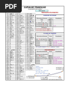 planilha engenheiros