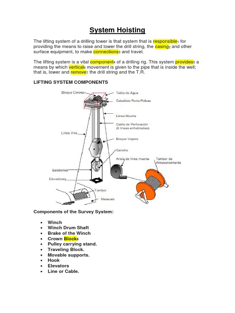 Overview of Hoisting Systems in Drilling | PDF | Drilling Rig | Elevator