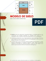 Modelo de Suelo