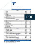 Encargos Sociais - PE.pdf