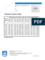 Contoh Utilisation Factor