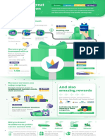 GR Infographic FA1 PDF