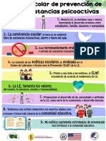 Afiche de Políticas de Prevención Escolar