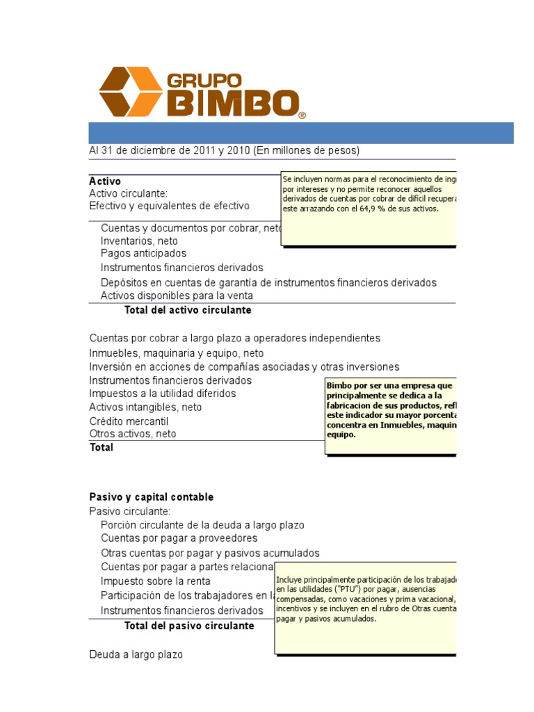 Guia 1. Analisis Grupo Bimbo Estados Financieros Compartir (Finanzas) Interés