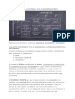 Análisis de Diferentes Tipos de Signos Según Su Condición Interpretativa de Acuerdo A La Teoría de Charles Pierce