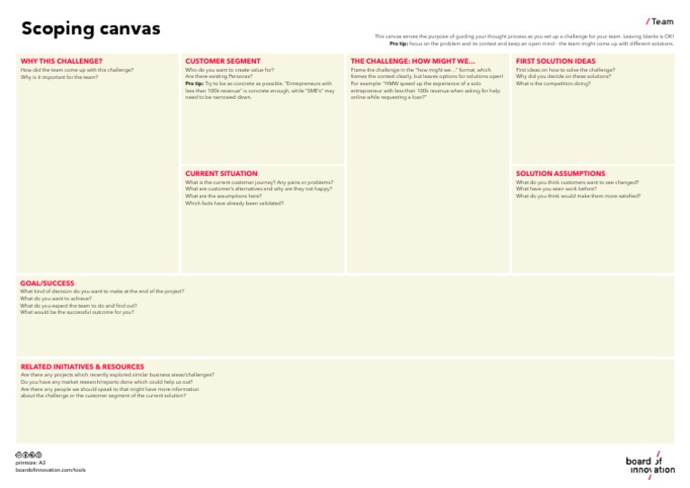 Scoping Canvas 1 Thought Entrepreneurship
