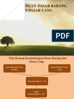 EKO. MAKRO - Keseimbangan Pasar Barang & Uang PDF