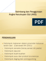 Konsep Gizi Seimbang Dan Penggunaan Angka Kecukupan Gizi (AKG)