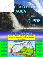 CICLO DEL AGUA