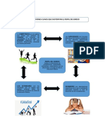 Tarea 1