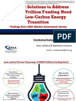 Regional Solutions To Address The US$20 Trillion Funding Need For The Low-Carbon Energy Transition: Findings From ERIA Market Assessment Survey