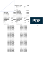 Sampling Period 4.00E-04 Sampling Period