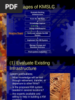 APQC KM Program Framework Guide | PDF | Knowledge Management | Knowledge