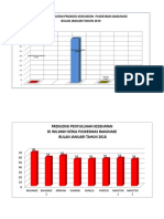 Grafik Promkes 2019